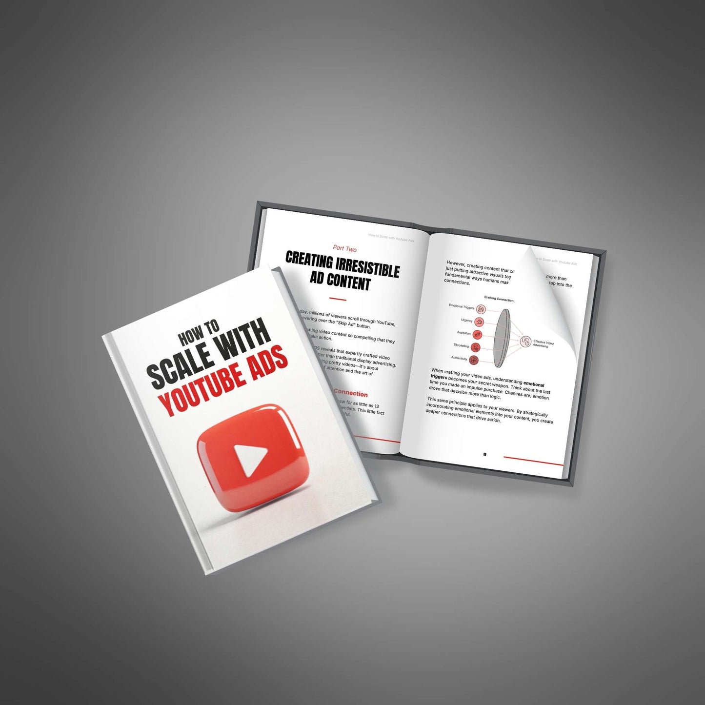 📊 How to Scale with YouTube Ads – Grow Profitably Without Burning Budget