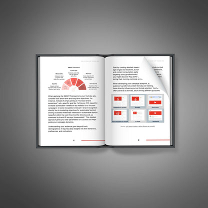 📊 How to Scale with YouTube Ads – Grow Profitably Without Burning Budget
